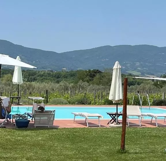 ホテル Agriturismo San Jacopo