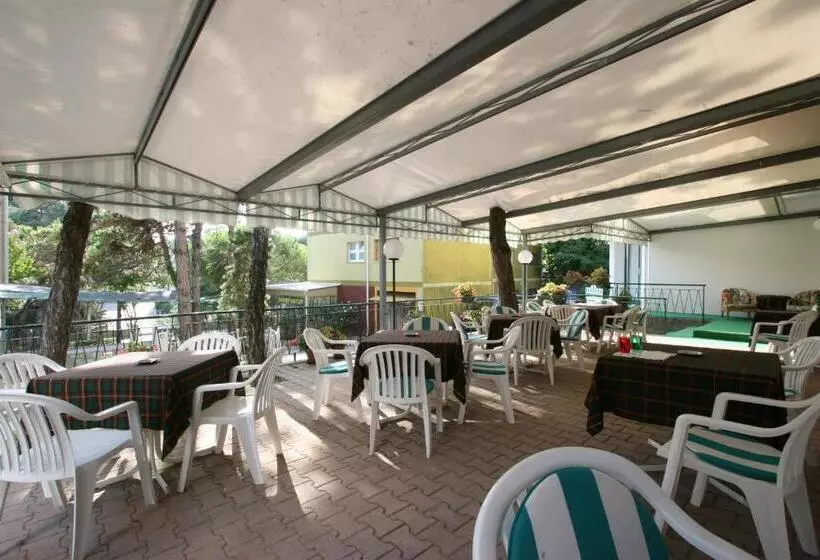 Hotelli Garden