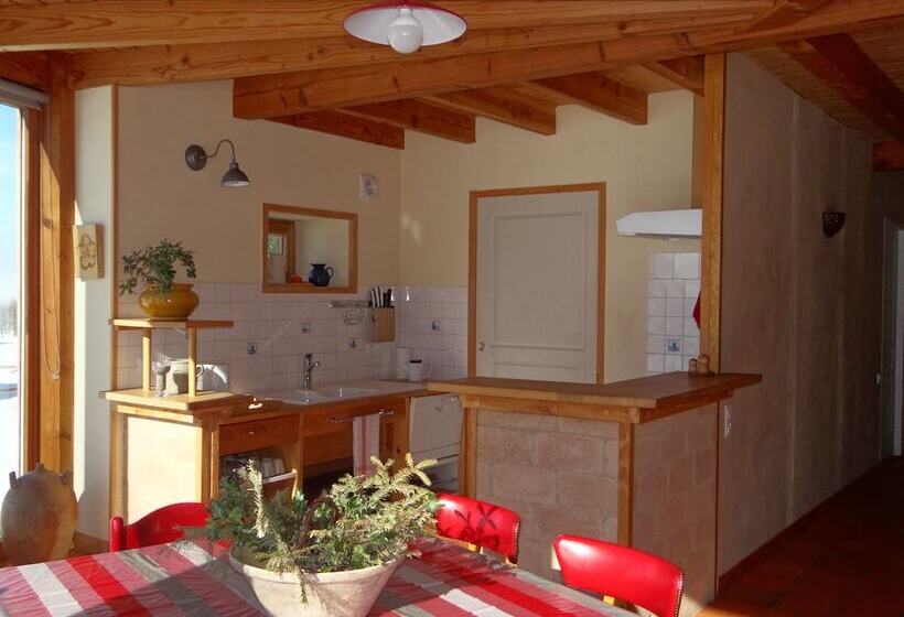 بنسيون La Clé Des Champs