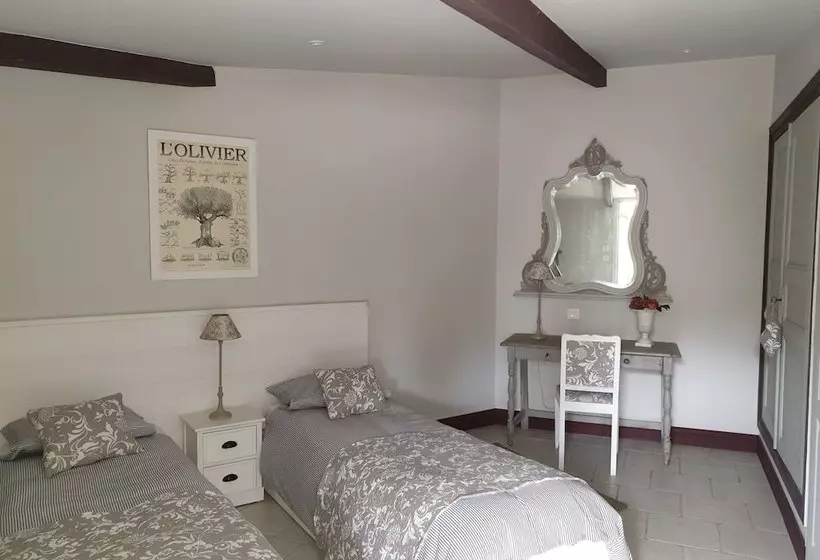 Majatalo Chambres D'hotes L'olivier