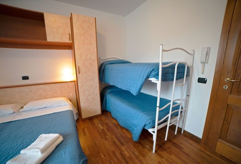 Сельский отель Agriturismo Campo Rosso