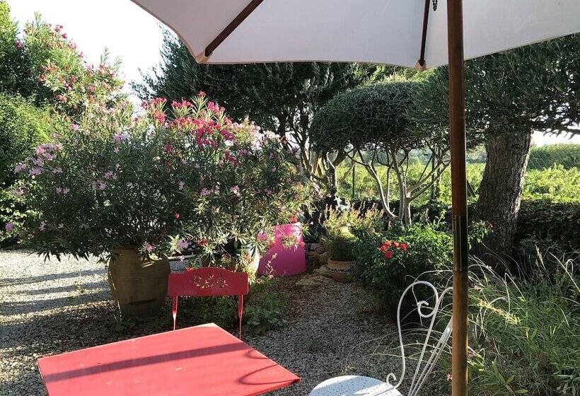 پانسیون Chambres D Hôtes Et Gîtes Le Mas Mellou