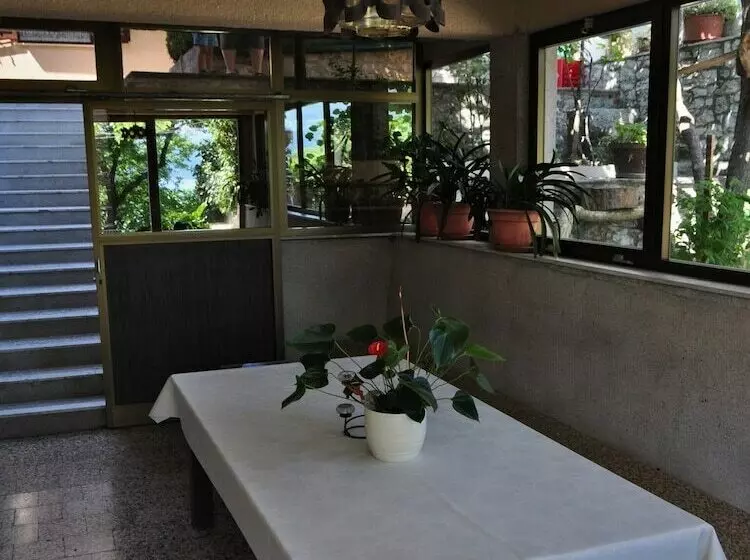 ペンション Guest House Palm Street