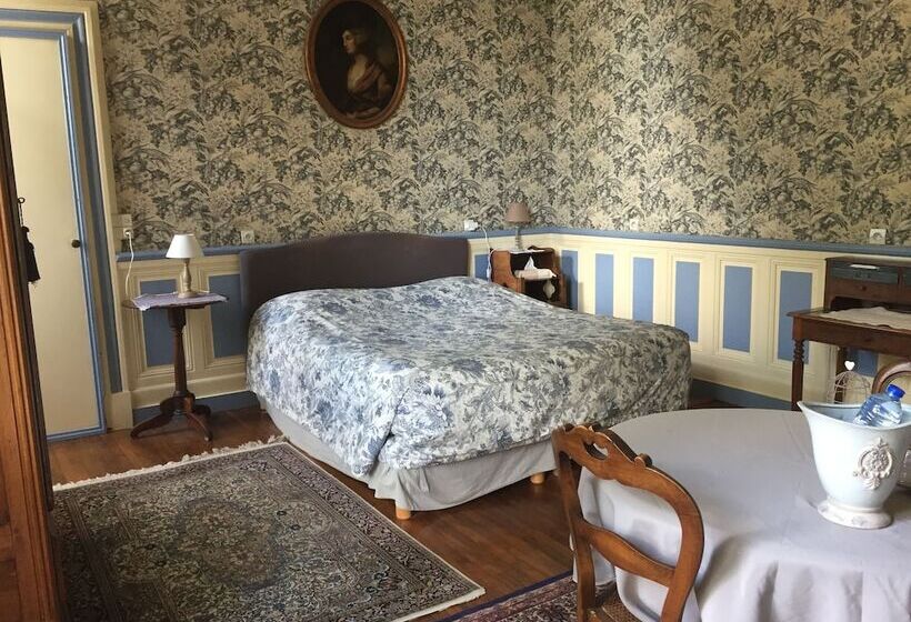 مبيت وإفطار Château De Pintray