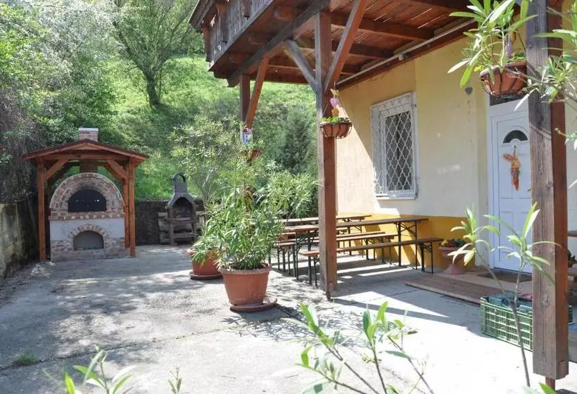 Aamiaismajoitus (B&B) Gloriett Panzió