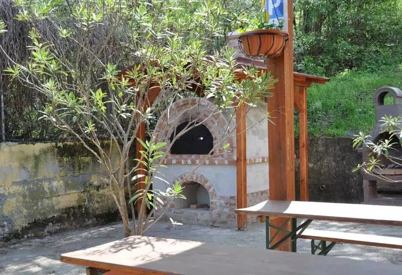 Aamiaismajoitus (B&B) Gloriett Panzió