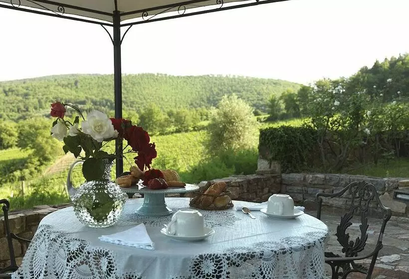 Maaseutuhotelli Le Filigare Winery & Resort In Chianti