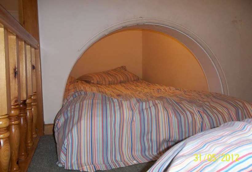 Hargate Hall  Haddon