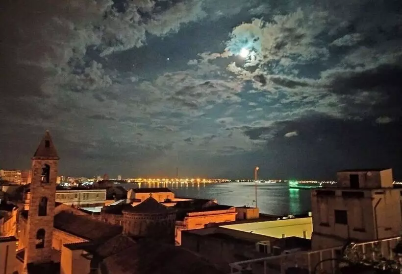 בית מלון כפרי Akropolis  Museum