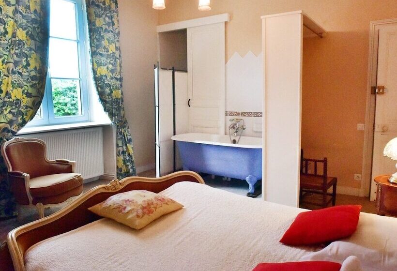 ホテル Château De Saint Antoine