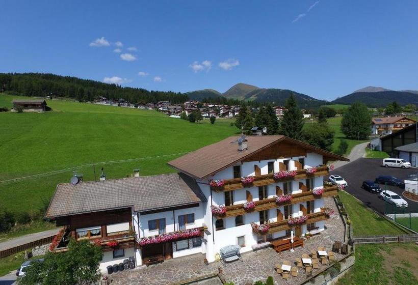 Pension Lucknerhof