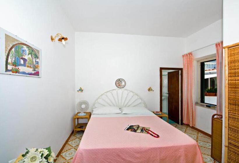 ホテル Pensione Maria Luisa