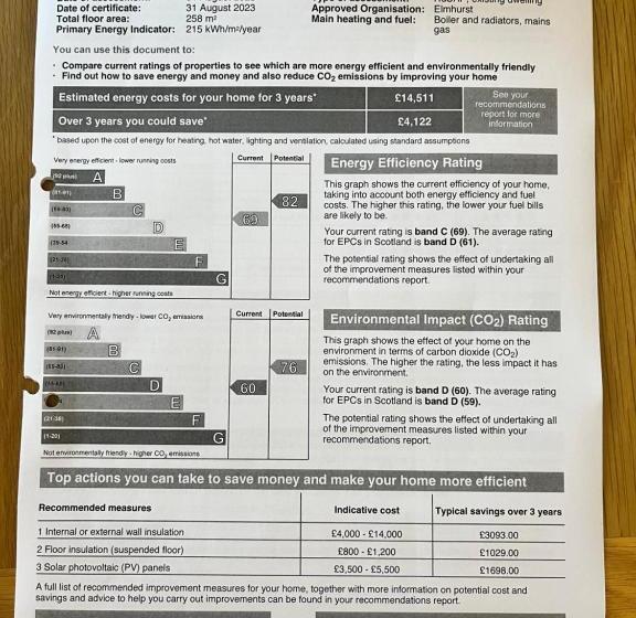 Pensione Glenbervie Guest House