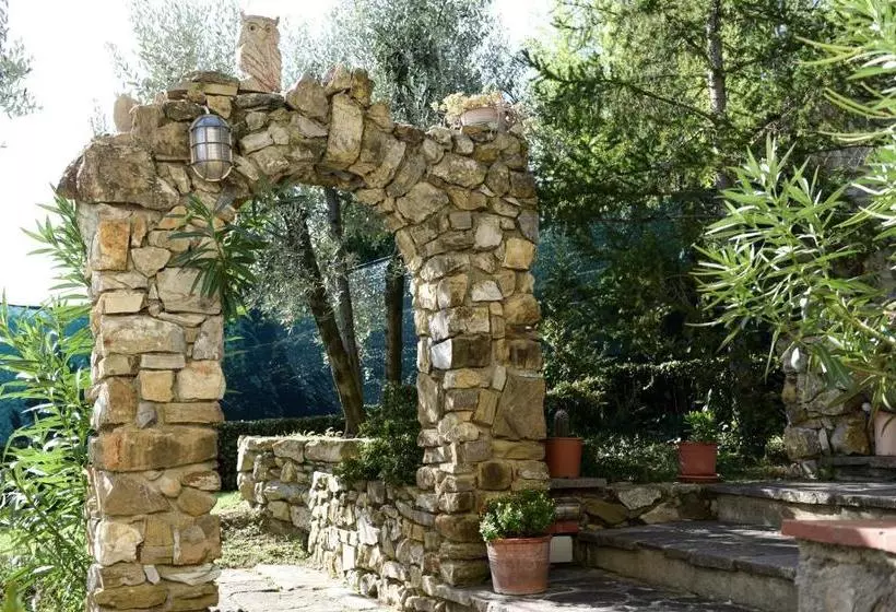 Majatalo Villa Gallorosso