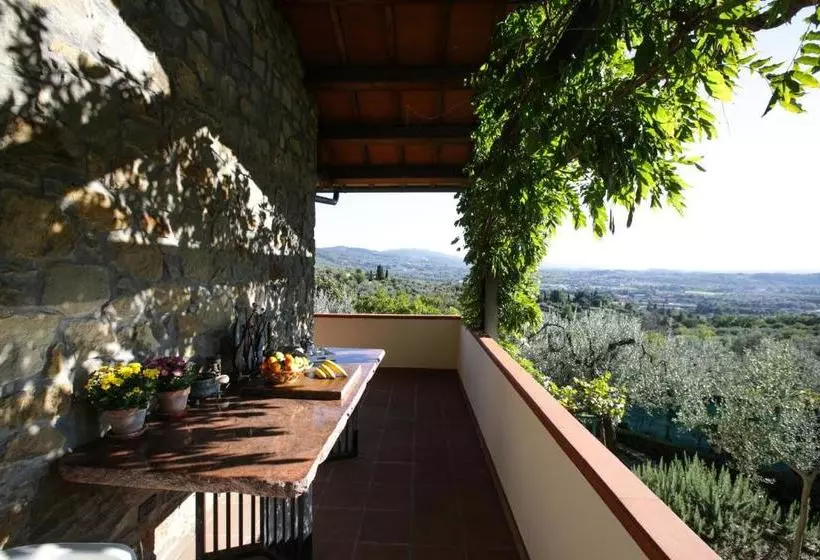 Majatalo Villa Gallorosso