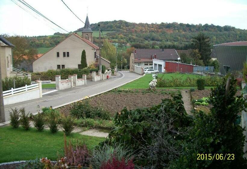 ペンション Chambres D Hôtes Du Stockgarten