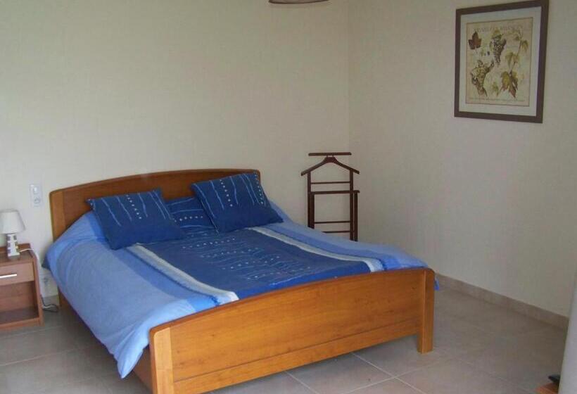 Bed and Breakfast Chateau Laborde Marjolaine