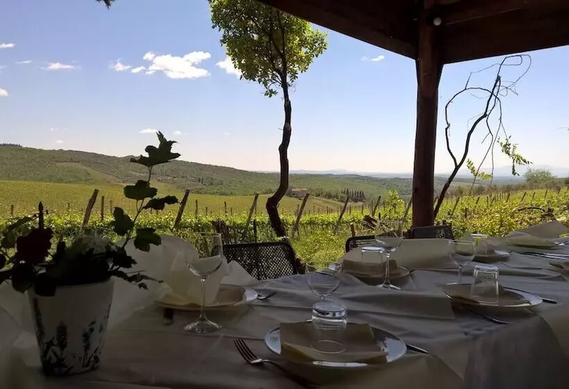 ホテル Agriturismo San Sano