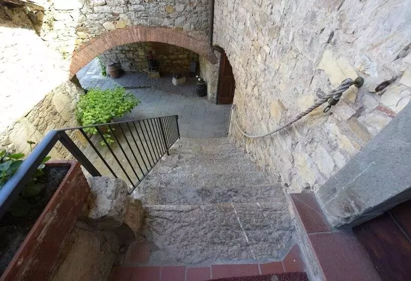 ホテル Agriturismo San Sano