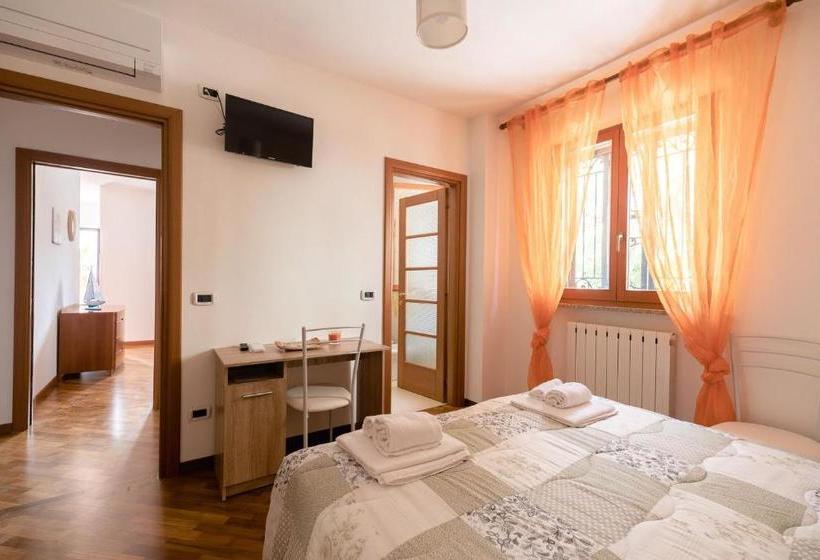 بنسيون Les Chambres