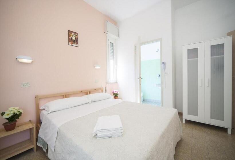 בית מלון כפרי Colombo