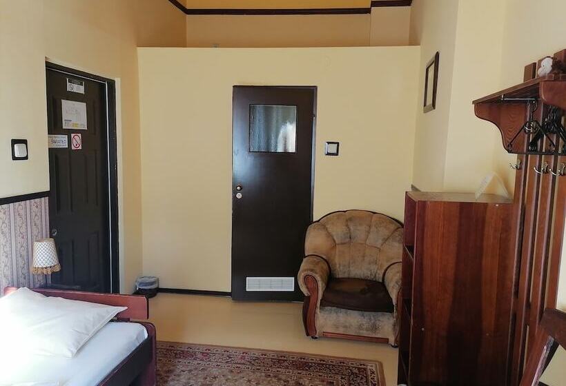 Globtroter Guest House