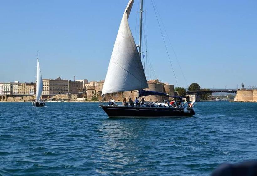 Camere Simili Ad Un Ostello Hostel Likes