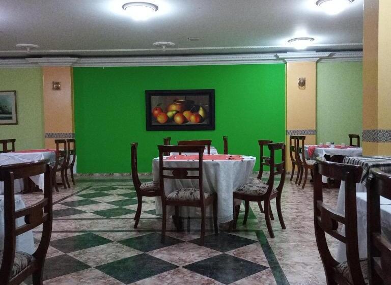 هتل Realpico Victoria