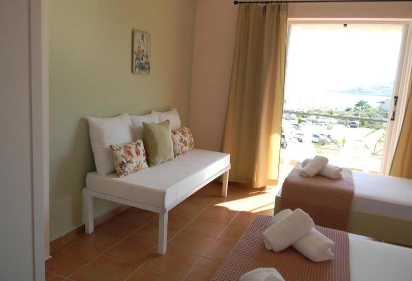 膳宿费 Villa Kostandin