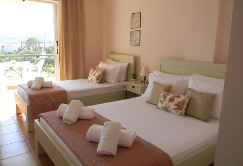 膳宿费 Villa Kostandin