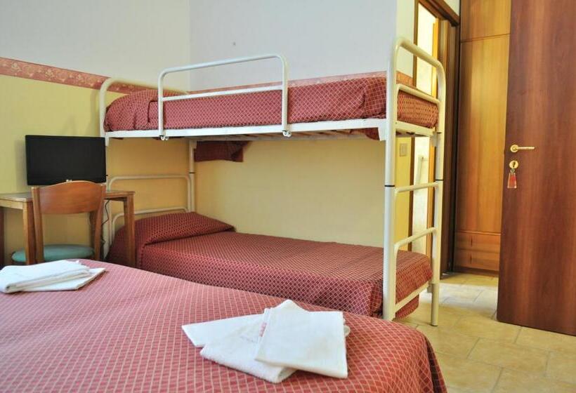 ホテル Albergo Villa Margherita