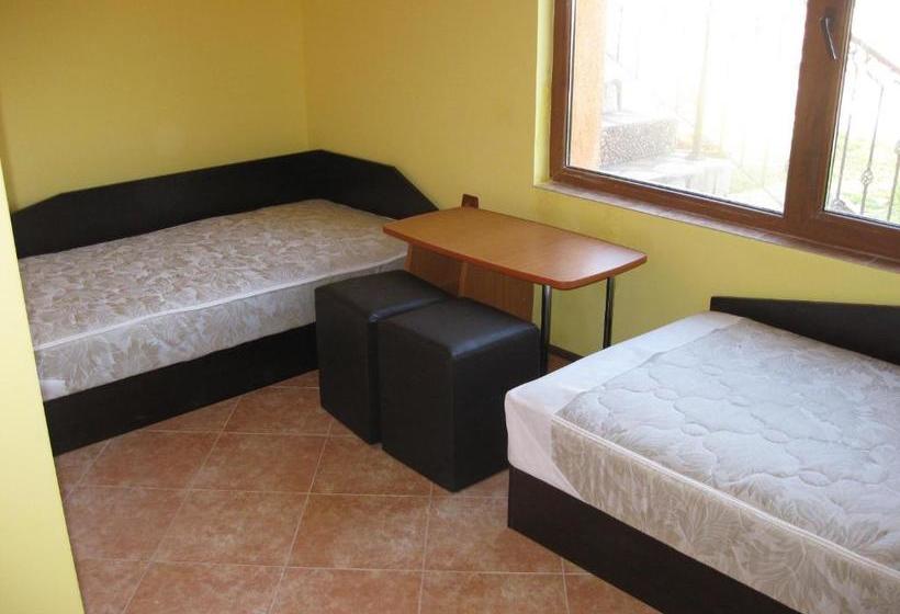 Pensjonat Albena Guest House