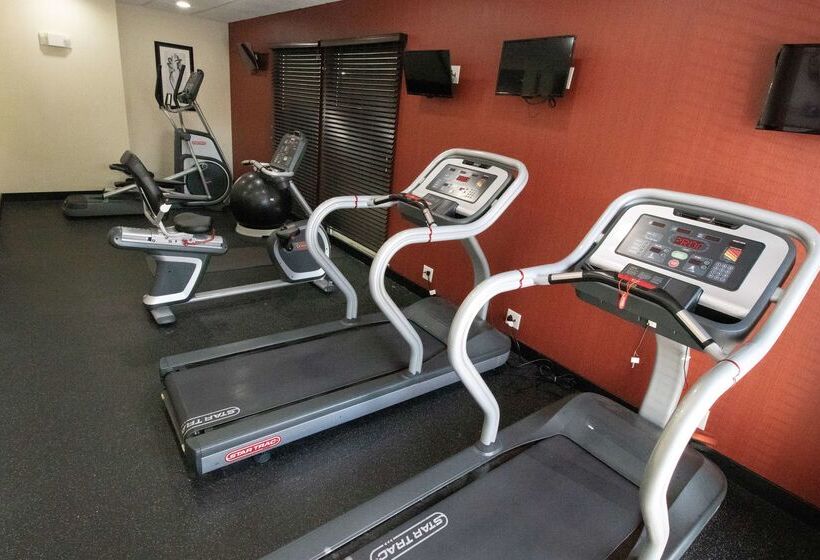 فندق Hampton Inn & Suites Richmond/virginia Center