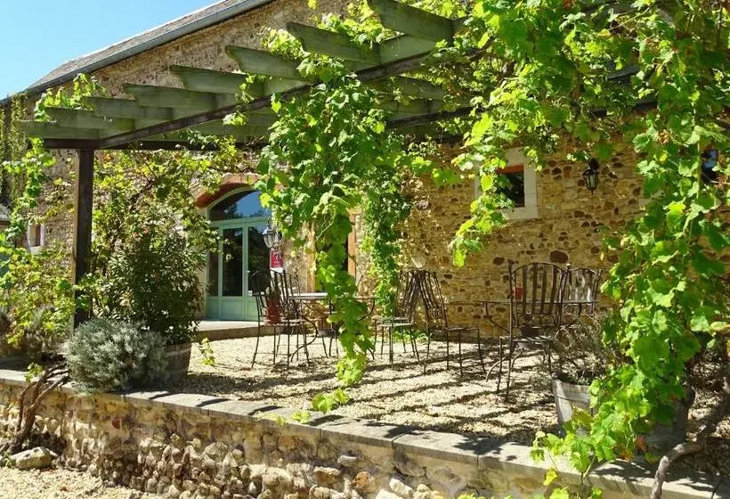 ホテル Hôtel De Candeloup