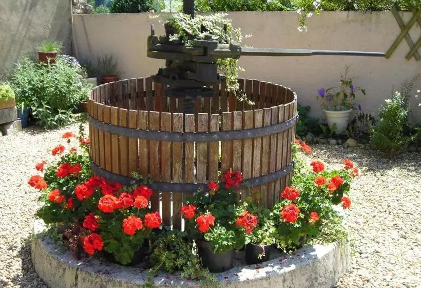 ホテル Hôtel De Candeloup