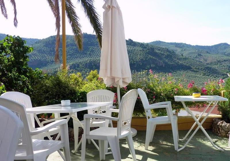 Отель El Jaraíz De Peñolite