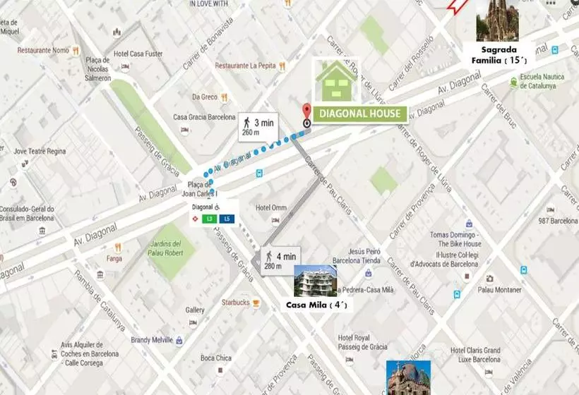 Diagonal House Hostel