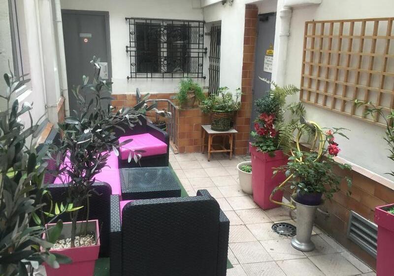 هتل Hôtel De L Europe