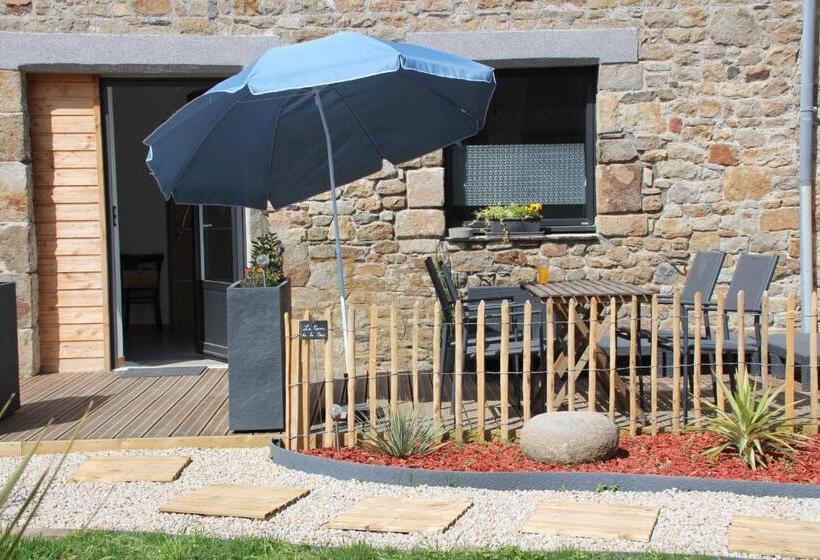 ペンション Le Clos De La Morière