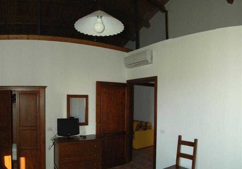 Agriturismo La Concordia