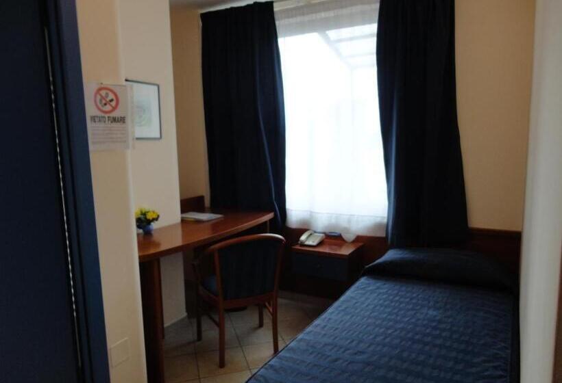 Отель 1000 Miglia