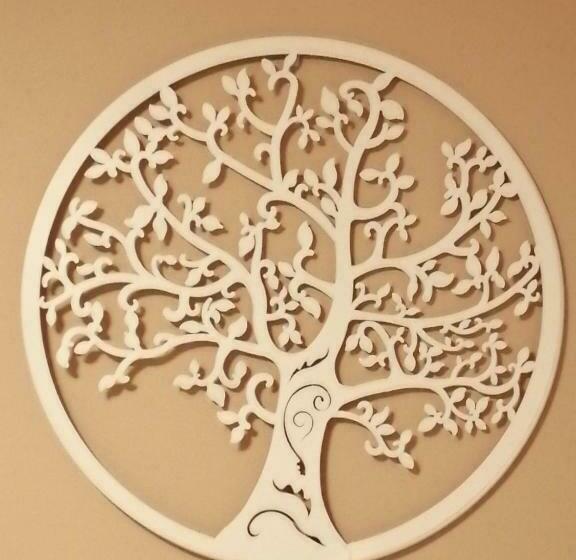 צימר O Vicariell