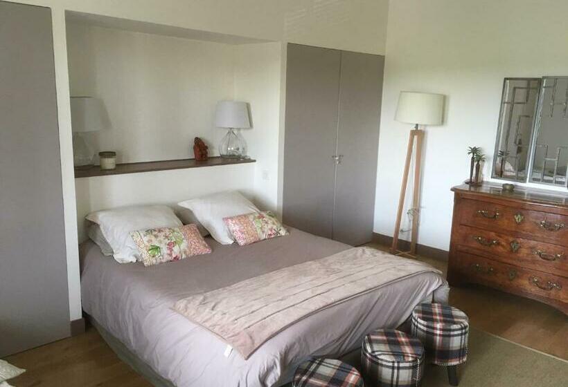 مبيت وإفطار La Bastide Rouge