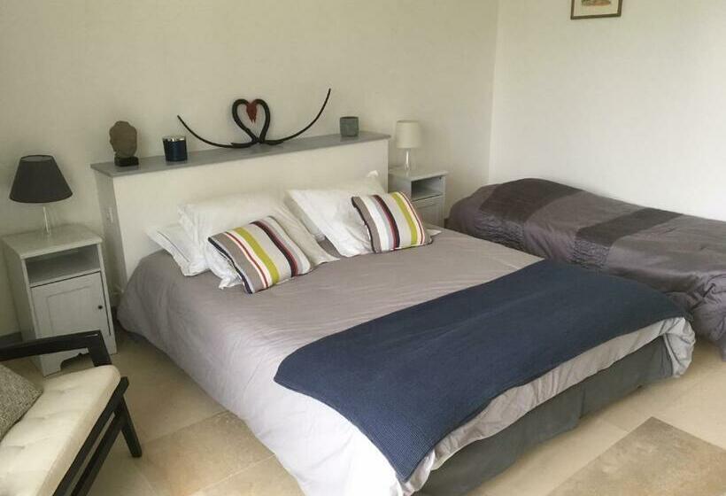 مبيت وإفطار La Bastide Rouge