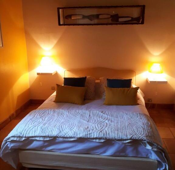 住宿加早餐 Aux Berges Du Pont Du Gard