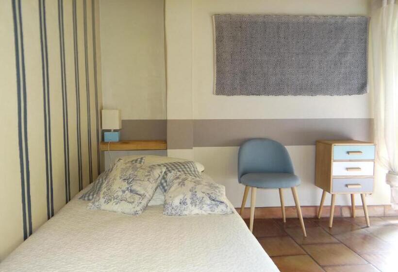 住宿加早餐 Aux Berges Du Pont Du Gard