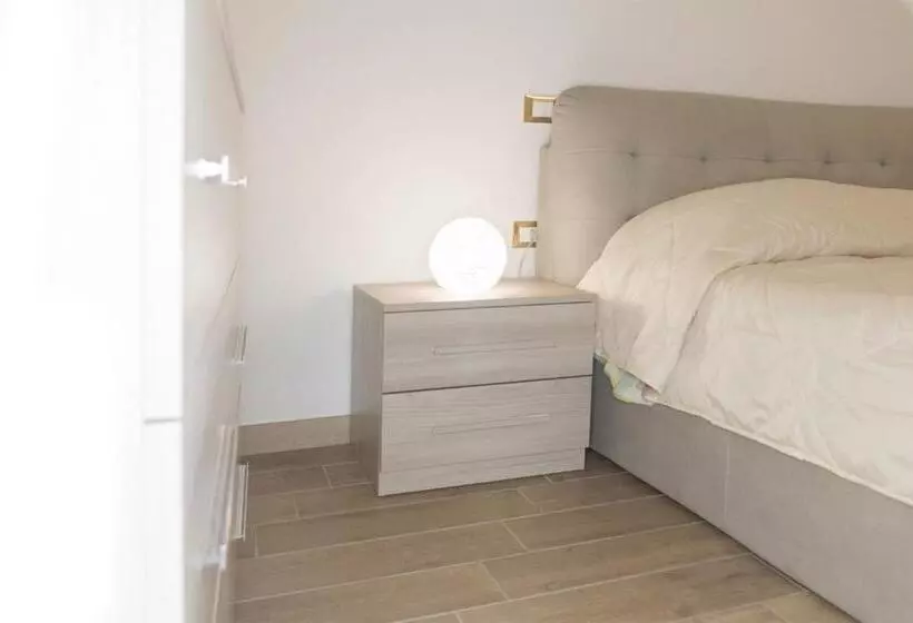 B&b Teate