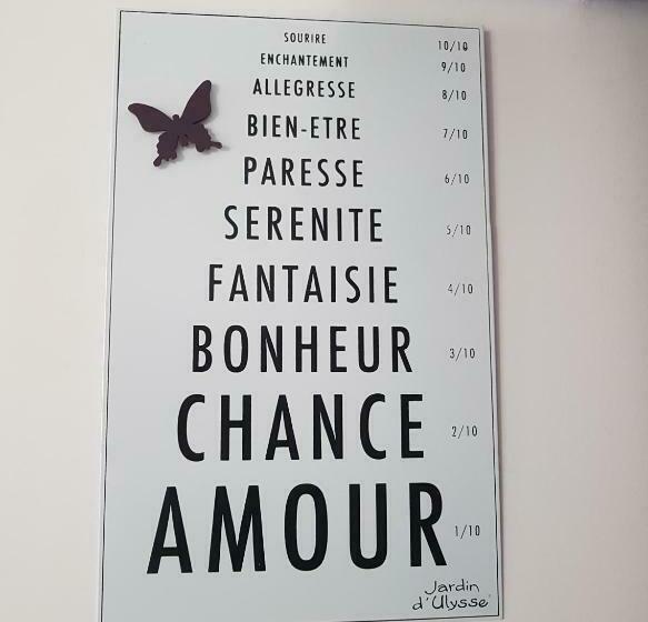 مبيت وإفطار Chatimbarbe