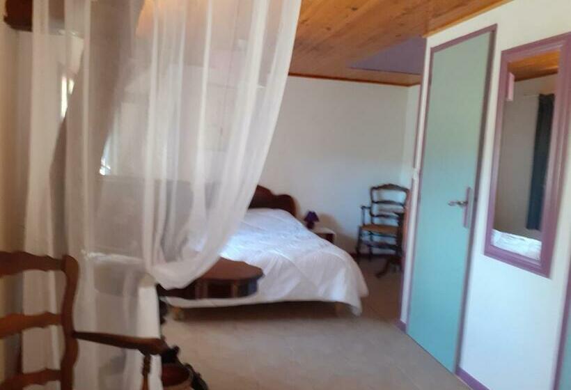 צימר Chambres D Hotes Le Roussel