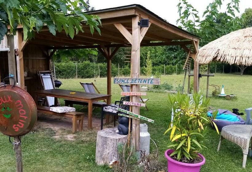 צימר Chambres Et Tables D Hotes O Doux Matins Aux Portes De Chinon